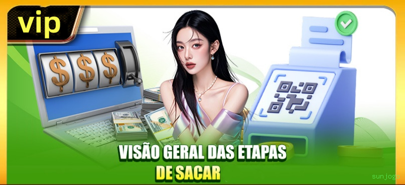 Promoções e bônus exclusivos da sunjogo